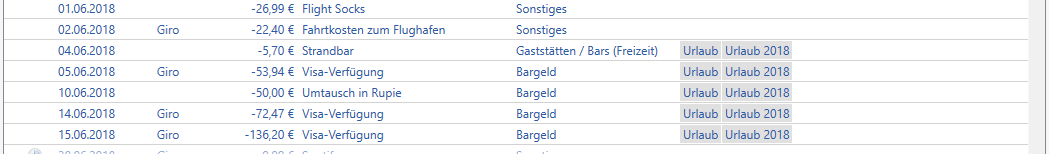 Verschiedene Buchungen zum Hashtag "Urlaub"